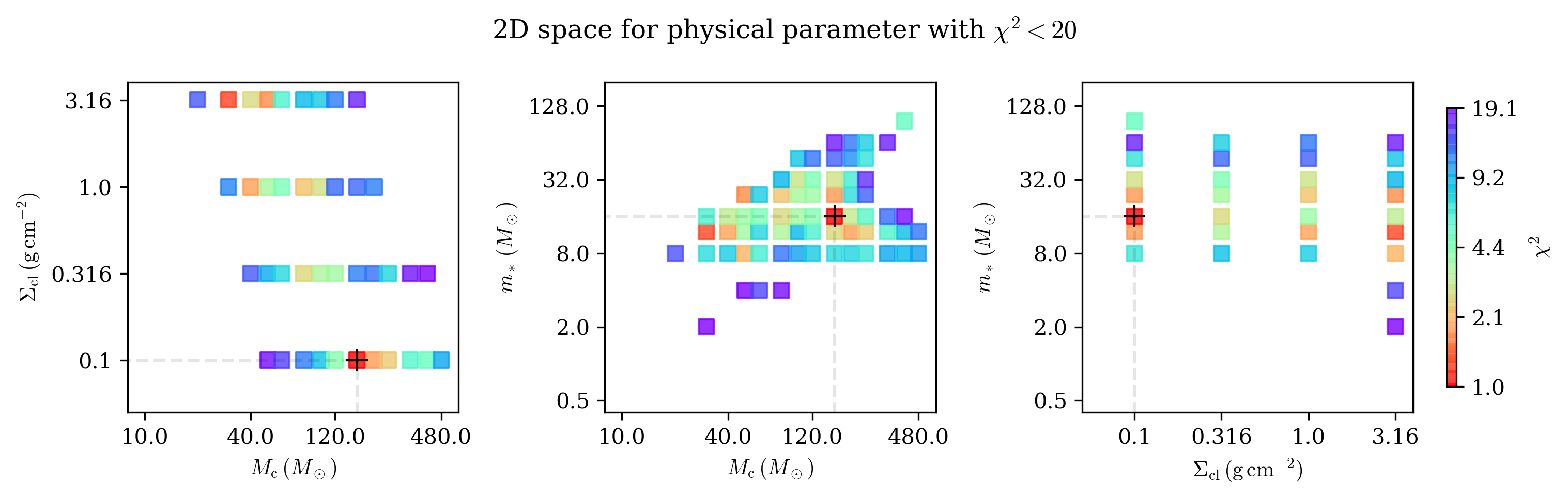_images/2D_plot.png