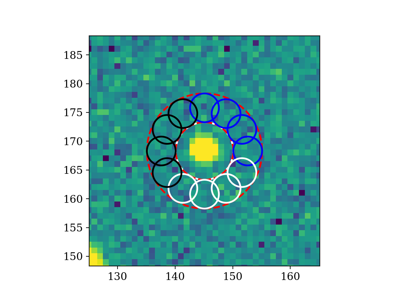 _images/fluctuation_method.png